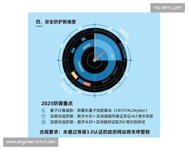 AI区块链存证技术保障运动员合约，透明化薪酬与条款